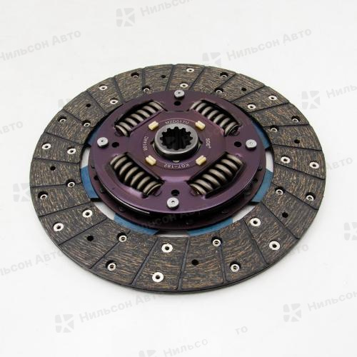 Диск сцепления 260*170*12*28.0 ZEVS